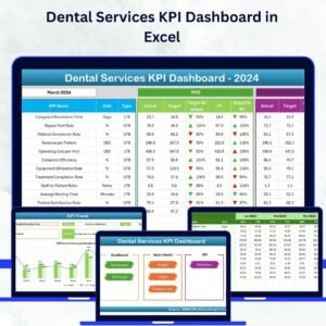 Dental Services KPI Dashboard in Excel