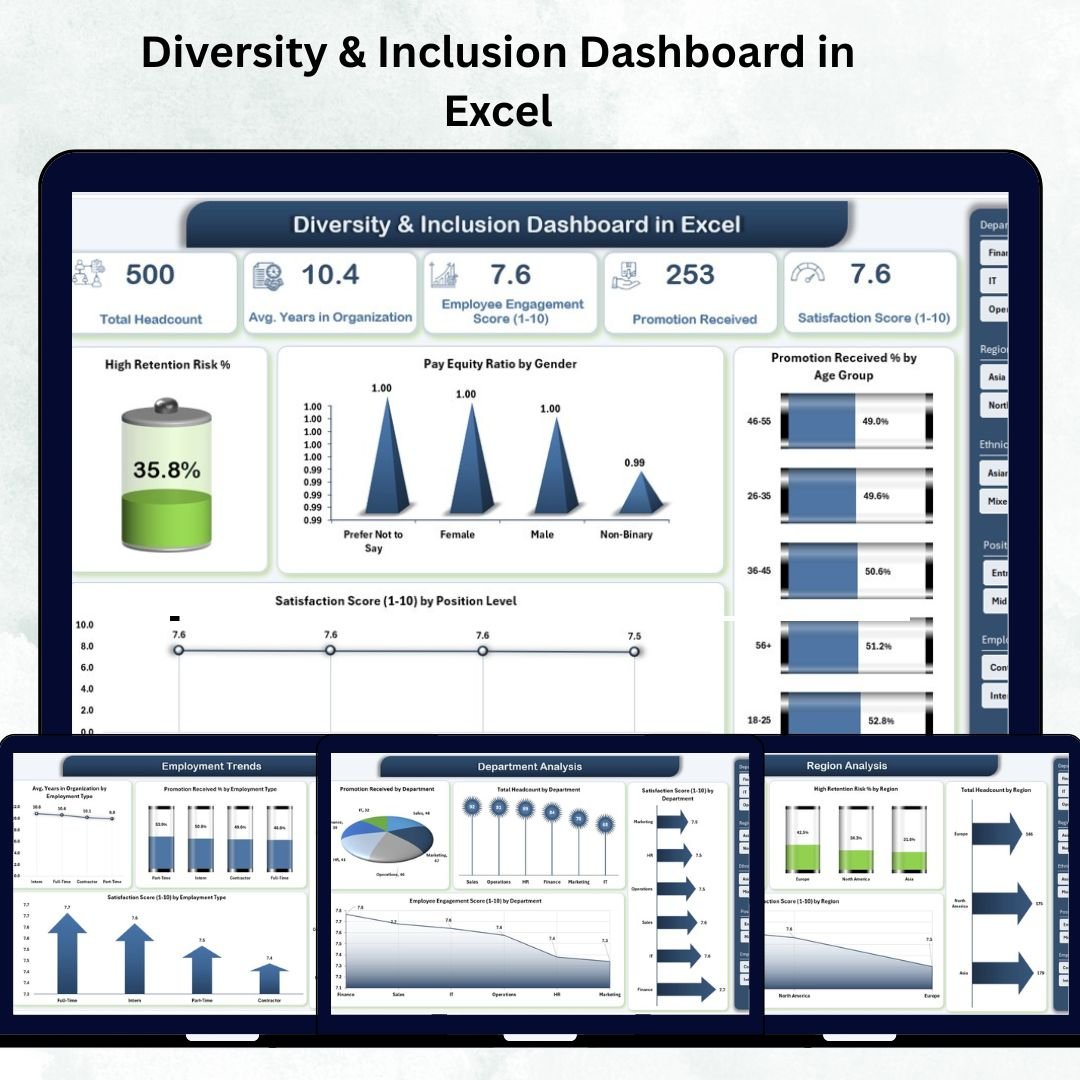 Diversity & Inclusion Dashboard in Excel
