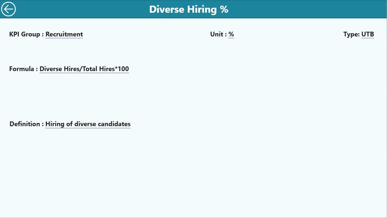 Diversity & Inclusion KPI Dashboard in Power BI - Image 3