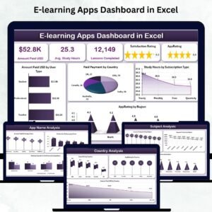 E-Learning Apps Dashboard in Excel