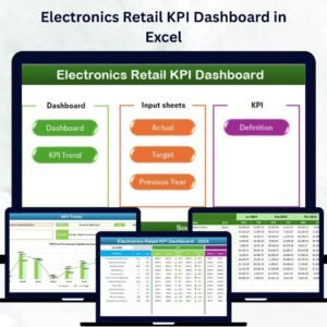 Electronics Retail KPI Dashboard in Excel