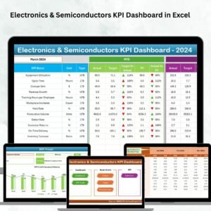 Electronics & Semiconductors KPI Dashboard in Excel