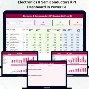 Electronics & Semiconductors KPI Dashboard in Power BI