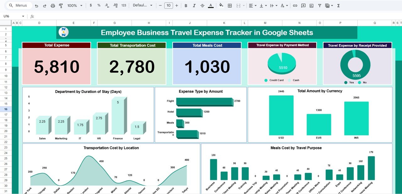 Employee Business Travel Expense Tracker in Google Sheets