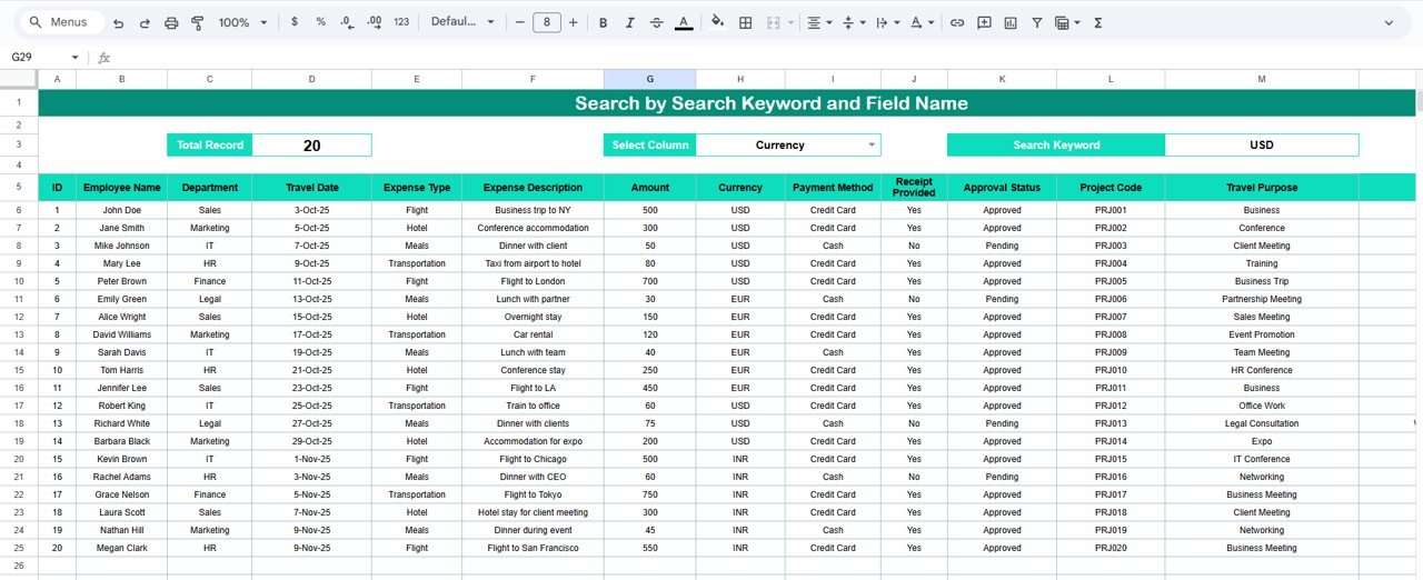 Employee Business Travel Expense Tracker in Google Sheets - Image 3