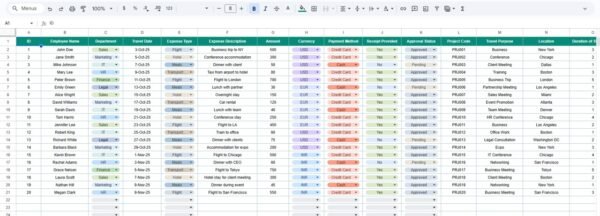 Employee Business Travel Expense Tracker in Google Sheets - Image 4