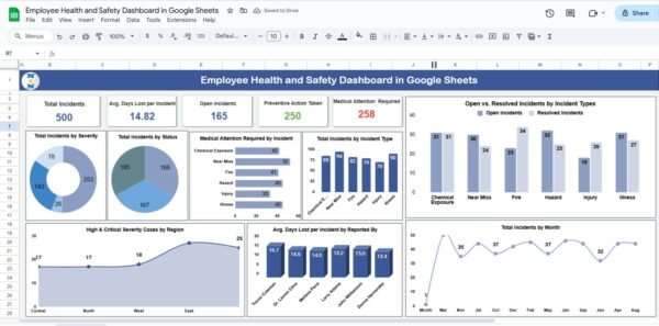 Employee Health and Safety Dashboard in Google Sheets - Image 2