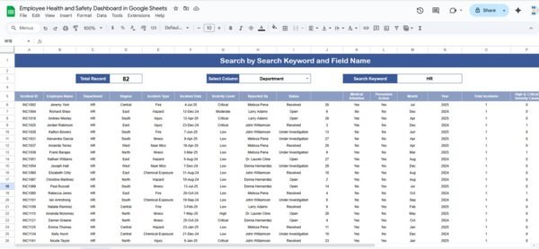 Employee Health and Safety Dashboard in Google Sheets - Image 3