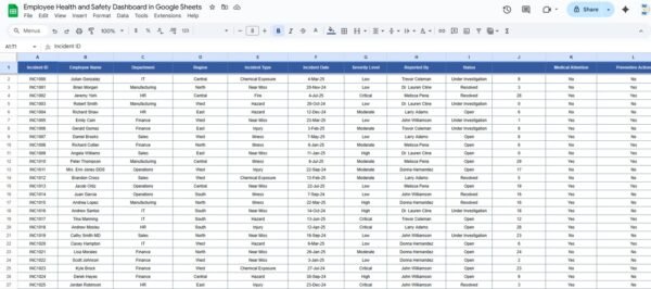 Employee Health and Safety Dashboard in Google Sheets - Image 4