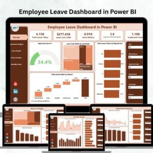 Employee Leave Dashboard in Power BI
