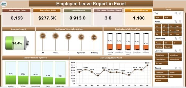 Employee Leave Report in Excel - Image 2