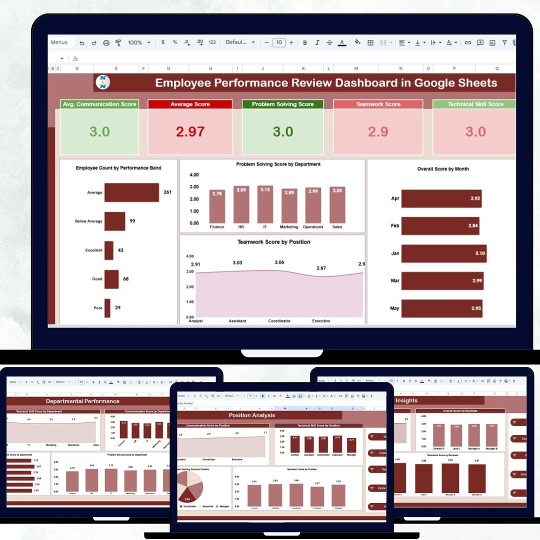 Employee Performance Review Dashboard in Google Sheets