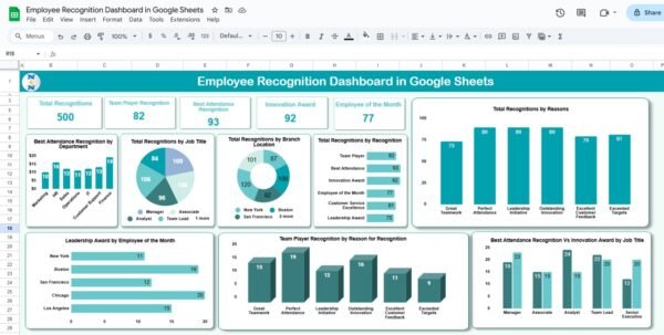 Employee Recognition Dashboard in Google Sheets - Image 2