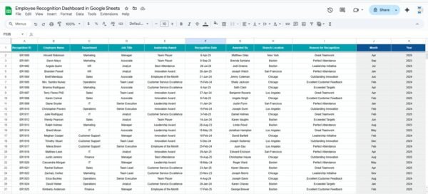 Employee Recognition Dashboard in Google Sheets - Image 4