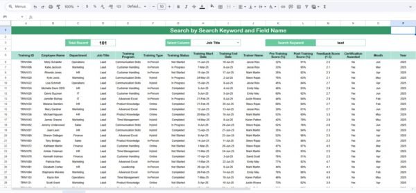 Employee Training Effectiveness Dashboard in Google Sheets - Image 2