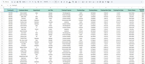 Employee Training Effectiveness Dashboard in Google Sheets - Image 3