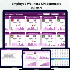 Employee Wellness KPI Scorecard in Excel