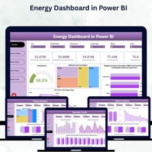 Energy Dashboard in Power BI