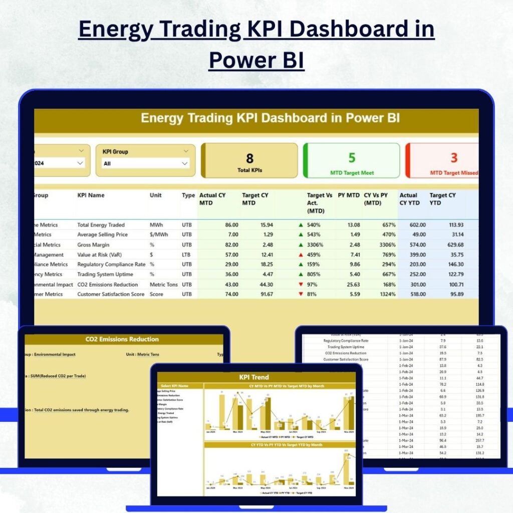 Utility Power Bi Examples Power BI - Next Gen Templates