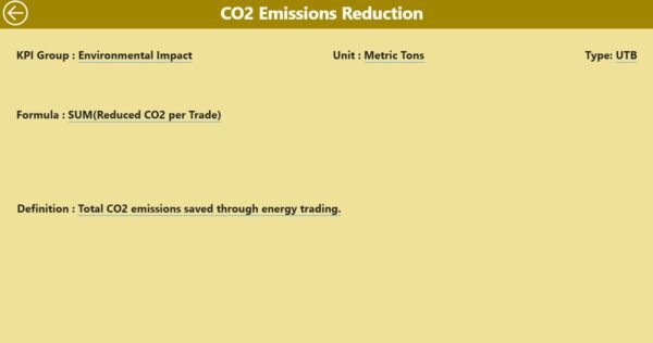 Energy Trading KPI Dashboard in Power BI - Image 3