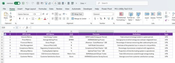 Energy Trading KPI Dashboard in Power BI - Image 7