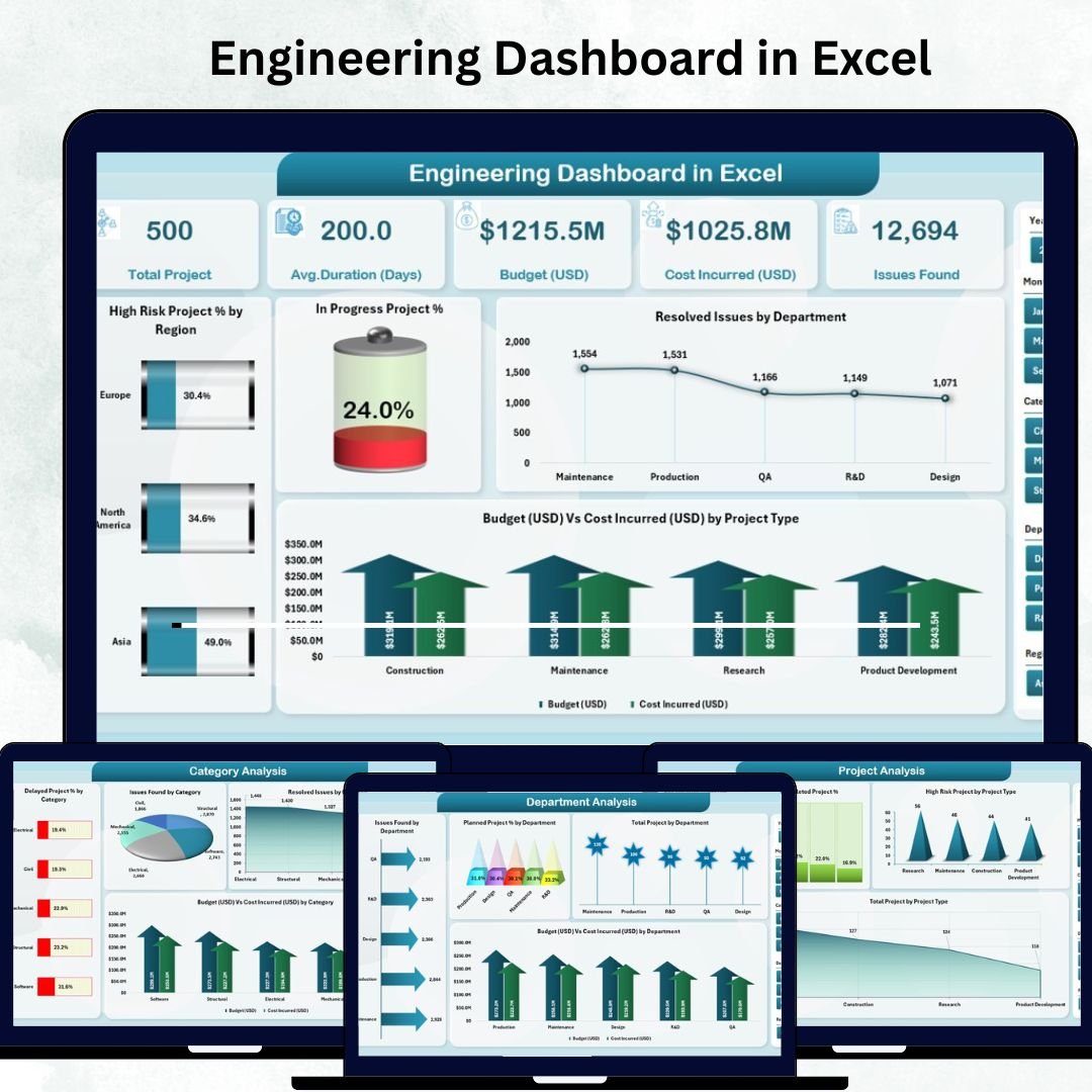 Engineering Dashboard in Excel