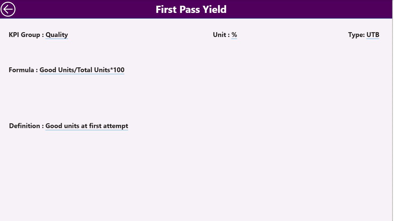 Engineering KPI Dashboard in Power BI - Image 2