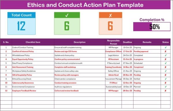 Ethics and Conduct Action Plan Checklist in Excel - Image 3