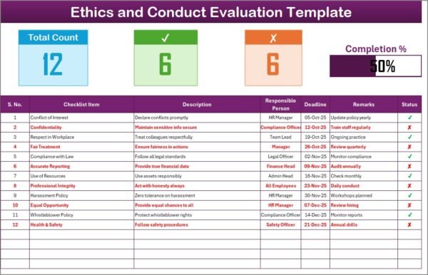 Ethics and Conduct Evaluation Checklist in Excel - Image 3