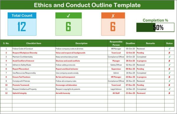 Ethics and Conduct Outline Checklist in Excel - Image 3