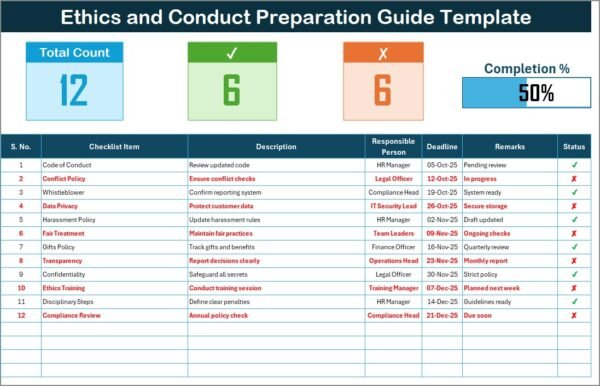 Ethics and Conduct Preparation Guide Checklist in Excel - Image 3