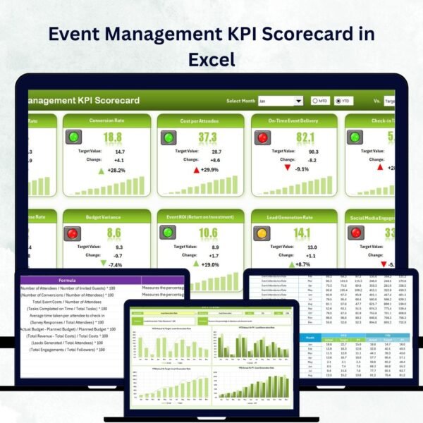 Event Management KPI Scorecard in Excel