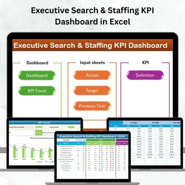 Executive Search & Staffing KPI Dashboard in Excel