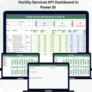 Facility Services KPI Dashboard in Power BI