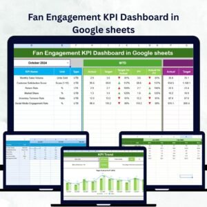 Fan Engagement KPI Dashboard in Google sheets