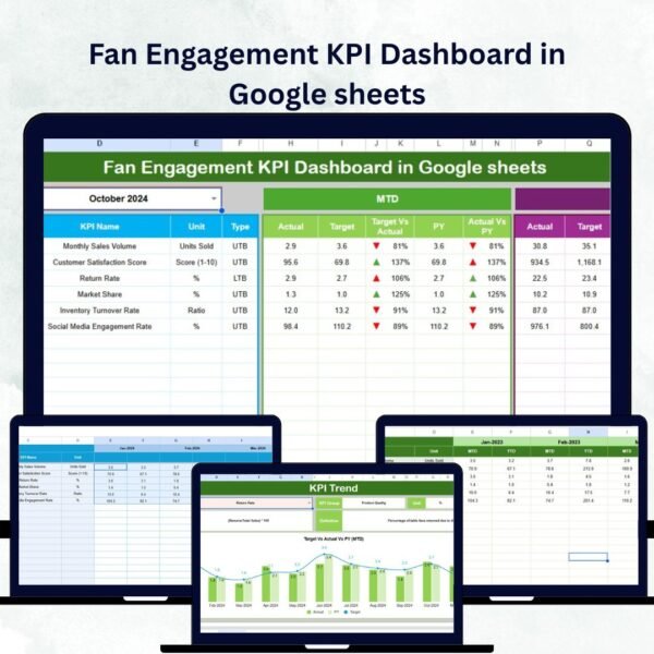 Fan Engagement KPI Dashboard in Google sheets