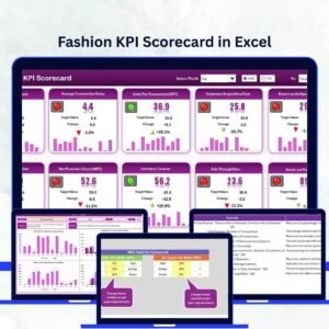 Fashion KPI Scorecard in Excel