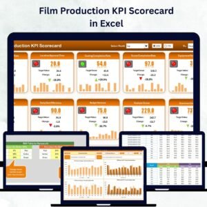 Film Production KPI Scorecard in Excel
