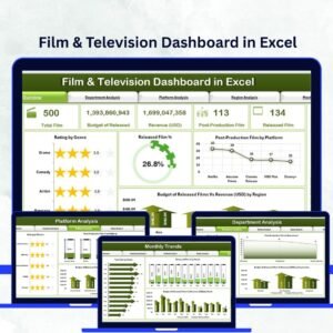 Film & Television Dashboard in Excel