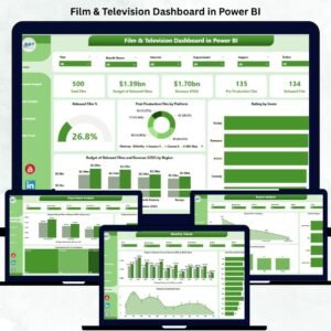Film & Television Dashboard in Power BI