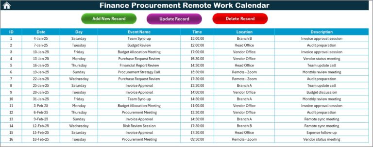 Finance Procurement Remote Work Calendar in Excel - Next Gen Templates