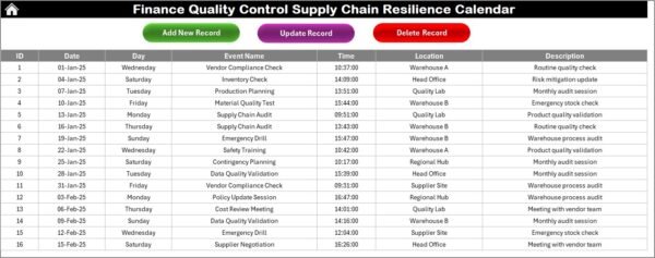 Finance Quality Control Supply Chain Resilience Calendar in Excel - Image 2