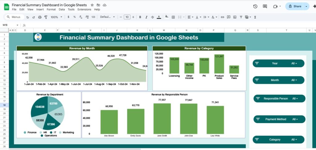 Financial Summary Dashboard in Google Sheets - Next Gen Templates