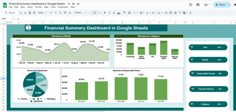 Financial Summary Dashboard in Google Sheets - Next Gen Templates