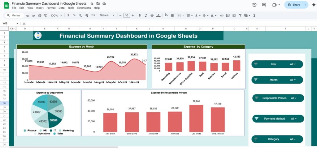 Financial Summary Dashboard in Google Sheets - Next Gen Templates