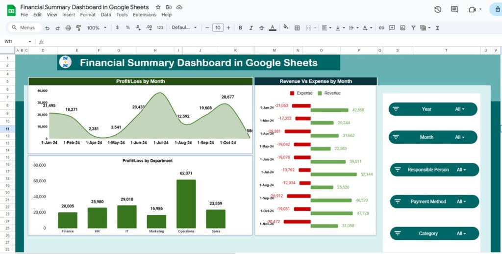 Financial Summary Dashboard in Google Sheets - Next Gen Templates