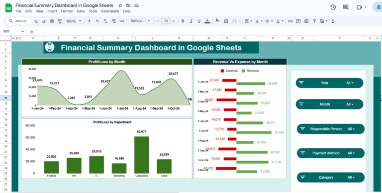 Financial Summary Dashboard in Google Sheets - Next Gen Templates
