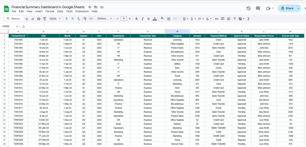 Financial Summary Dashboard in Google Sheets - Next Gen Templates