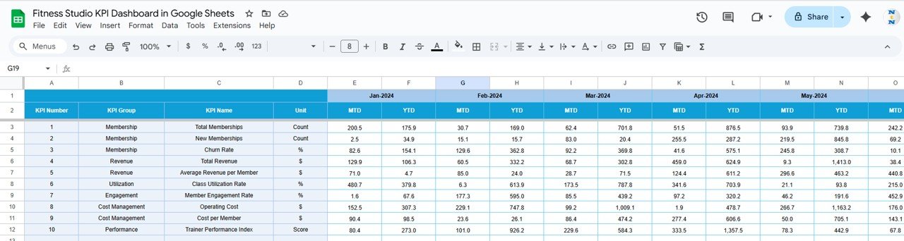 Fitness Studio KPI Dashboard in Google Sheets - Image 5