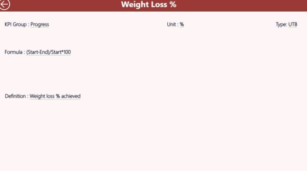 Fitness & Wellness KPI Dashboard in Power BI - Image 2